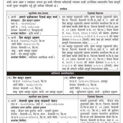Sindu Bikas bank_ Amaray _Benepa & Malemchi 2080-10-5_FH11_page-0001