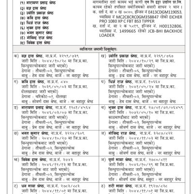 N P eta udyog Khadichour 2081-02-11 _7 days Notice_FH11 (5)_page-0001