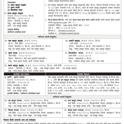 Sindu_joogle Kumar Tamang malemchi _7 days Notice_page-0001