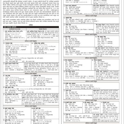 Sindu Bikas Bank_Palung & Khadichaur Branch 2080-3-10_FH11 (1)_page-0001 (1)