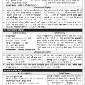 SIndu Bikas Bank_Palung, Panchkha & Tandi Branch 2080-3-20 (1)_FH11_page-0001