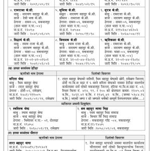 Sindu-Bikas-Bank_Matribhumi-Suppliers_FH11