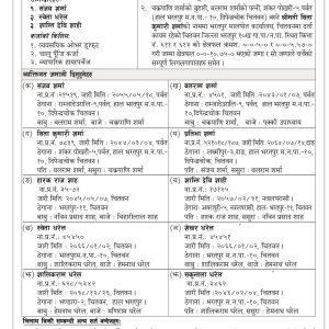 SIndu Bikas Bank_15 days_ Narayangadk Bandi Kalika 2081-9-7_FH11_page-0001