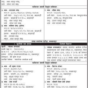 Khadichaur & Hetauda branch_7 days auction notice ofEco organic village & Global Suppliers_page-0001