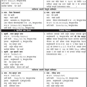 Chautara branch_7 days auction notice of Dev kami,Tara bahadur Thapa,bhum kumari thapa_3x43 (1) (1)_page-0001