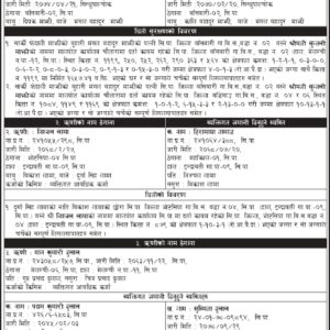Melamchi Branch 15 days auction of Kali bahadur majhi, Nischal Lama & Man Kumari Dulal_3x46 Nepal Sanacharpatra Daily_page-0001
