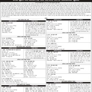 35 days notice of Dipak prasad Dahal, MS. Pepta Chilaune Krishi Tatha Panshupalan Firm,Mr. Hareram Karki,Mrs. Mithu Thapa,Mrs. Laxmi K. C. and Mr. Pratab Nepal