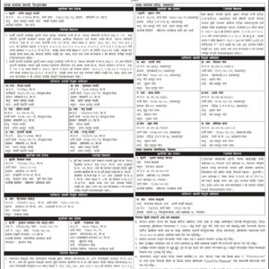 7 Days Auction Notice Kali Bahadur Majhi, Nishchal lama & Man Kumari Dulal